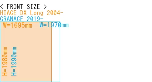 #HIACE DX Long 2004- + GRANACE 2019-